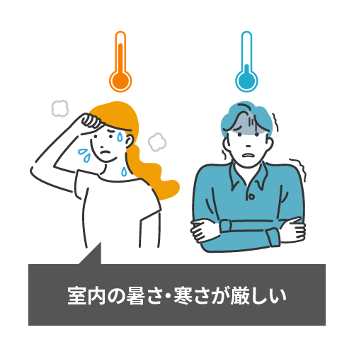 室内の暑さ・寒さが厳しい