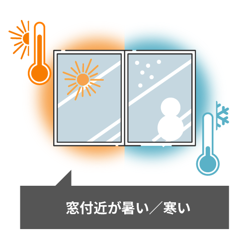 窓付近が暑い／寒い