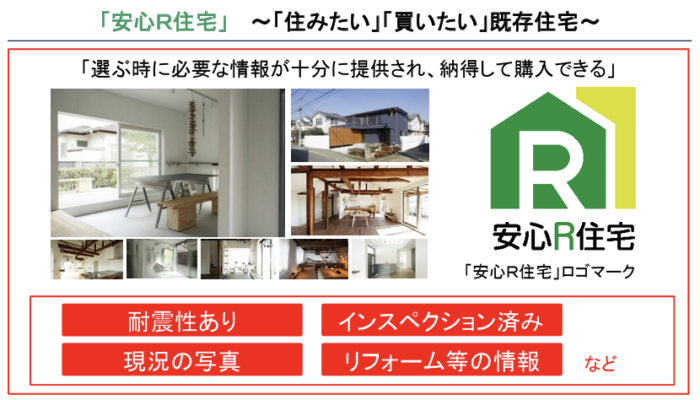 安心R住宅